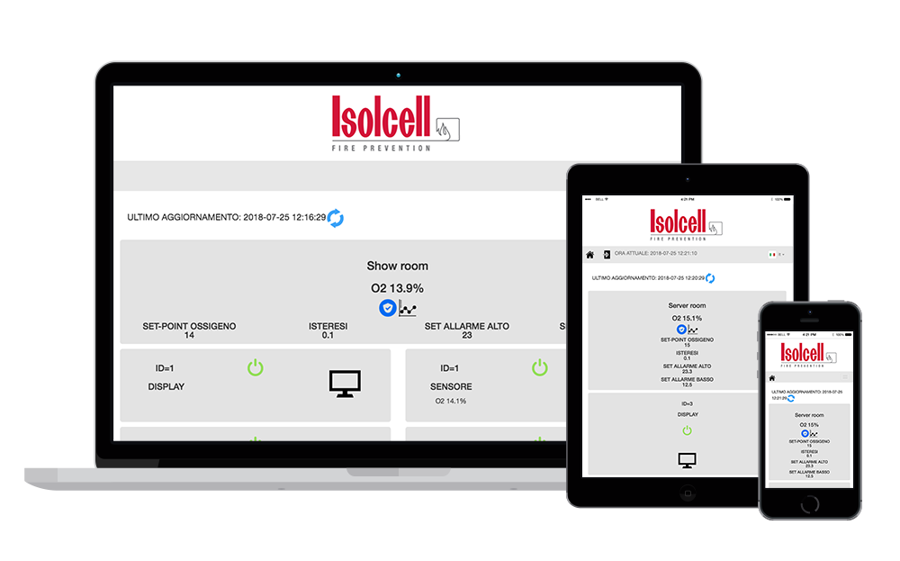 webserver isolcell remote control